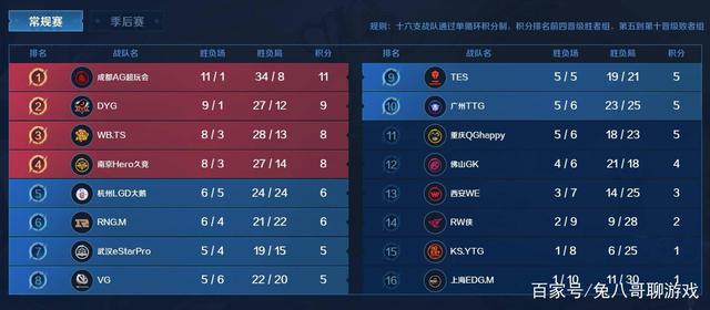 而教练组针 而教练组针