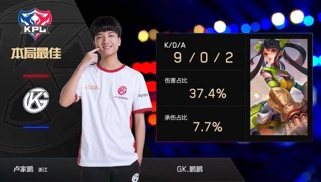 他们近年来 他们近年来