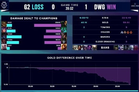 合理的传导 合理的传导